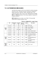 Предварительный просмотр 156 страницы ADTRAN 1200287L1 User Manual