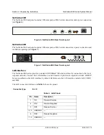 Предварительный просмотр 20 страницы ADTRAN 1200361L1 System Manual