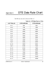 Предварительный просмотр 67 страницы ADTRAN 1200410L2 User Manual