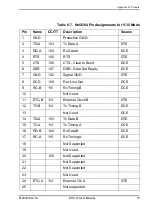 Предварительный просмотр 73 страницы ADTRAN 1200410L2 User Manual