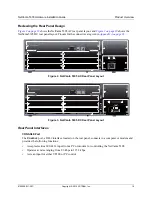 Предварительный просмотр 19 страницы ADTRAN 1200831G1 Hardware Installation Manual