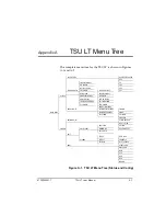 Предварительный просмотр 73 страницы ADTRAN 1202060L2-1 User Manual