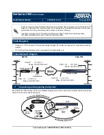 Предварительный просмотр 1 страницы ADTRAN 1202366L2 Quick Start Manual