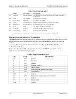 Preview for 28 page of ADTRAN 12804102L1A System Manual