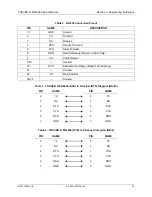 Предварительный просмотр 29 страницы ADTRAN 12804108L1A System Manual