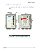 Предварительный просмотр 19 страницы ADTRAN 1287722G1 Installation And Maintenance Manual