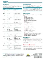 Предварительный просмотр 4 страницы ADTRAN 1287781F1 Installation