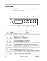 Preview for 38 page of ADTRAN 200410L1 User Manual