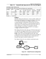 Preview for 55 page of ADTRAN 200410L1 User Manual