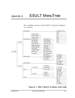 Preview for 73 page of ADTRAN 200410L1 User Manual