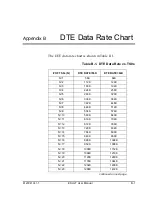 Preview for 75 page of ADTRAN 200410L1 User Manual