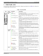 Preview for 15 page of ADTRAN 239 T1 HDSL4 Installation And Maintenance Manual