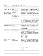 Preview for 29 page of ADTRAN 3192 H4TU-C Installation And Maintenance Practice