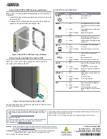 Preview for 2 page of ADTRAN 414 RG Quick Start