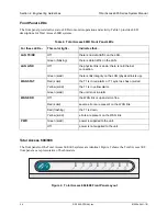 Preview for 24 page of ADTRAN 606 System Manual