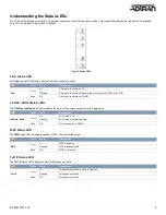 Предварительный просмотр 5 страницы ADTRAN 617600132F1-13A Quick Start Manual