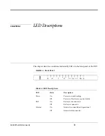 Предварительный просмотр 51 страницы ADTRAN 6304W Configuration Manual