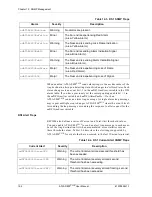 Предварительный просмотр 150 страницы ADTRAN Atlas 800 Plus User Manual