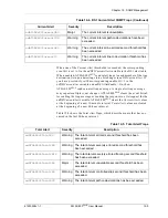 Предварительный просмотр 151 страницы ADTRAN Atlas 800 Plus User Manual