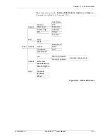 Предварительный просмотр 157 страницы ADTRAN Atlas 800 Plus User Manual