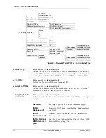 Preview for 104 page of ADTRAN ATLAS 800 Series Module QUAD E1 User Manual