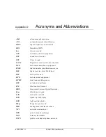 Preview for 169 page of ADTRAN ATLAS 800 Series Module QUAD E1 User Manual