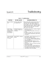 Preview for 149 page of ADTRAN ATLAS 800PLUS User Manual