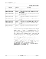 Предварительный просмотр 136 страницы ADTRAN ATLAS 810 Plus User Manual