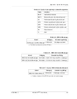 Предварительный просмотр 159 страницы ADTRAN ATLAS 810 Plus User Manual