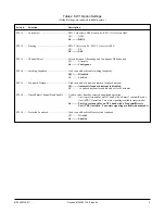 Предварительный просмотр 3 страницы ADTRAN DE-4E Installation And Maintenance Manual