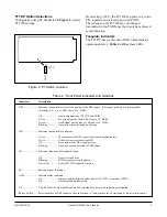 Предварительный просмотр 5 страницы ADTRAN DE-4E Installation And Maintenance Manual