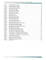 Preview for 10 page of ADTRAN DS3-PSM Installation And Maintenance Practice