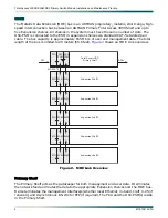 Preview for 14 page of ADTRAN DS3-PSM Installation And Maintenance Practice