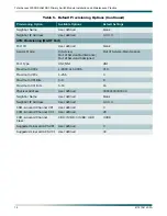 Preview for 24 page of ADTRAN DS3-PSM Installation And Maintenance Practice