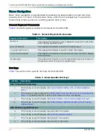 Preview for 26 page of ADTRAN DS3-PSM Installation And Maintenance Practice