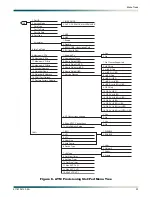 Preview for 33 page of ADTRAN DS3-PSM Installation And Maintenance Practice