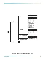 Preview for 39 page of ADTRAN DS3-PSM Installation And Maintenance Practice