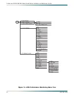 Preview for 40 page of ADTRAN DS3-PSM Installation And Maintenance Practice