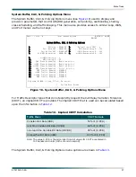 Preview for 47 page of ADTRAN DS3-PSM Installation And Maintenance Practice