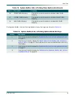 Preview for 49 page of ADTRAN DS3-PSM Installation And Maintenance Practice