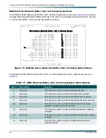 Preview for 50 page of ADTRAN DS3-PSM Installation And Maintenance Practice