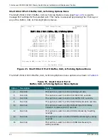 Preview for 54 page of ADTRAN DS3-PSM Installation And Maintenance Practice