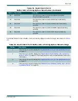 Preview for 55 page of ADTRAN DS3-PSM Installation And Maintenance Practice