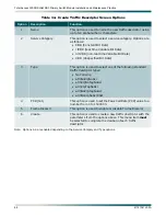 Preview for 78 page of ADTRAN DS3-PSM Installation And Maintenance Practice