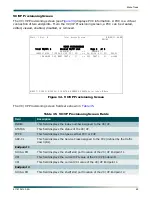 Preview for 79 page of ADTRAN DS3-PSM Installation And Maintenance Practice