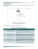 Preview for 105 page of ADTRAN DS3-PSM Installation And Maintenance Practice