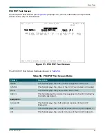 Preview for 107 page of ADTRAN DS3-PSM Installation And Maintenance Practice