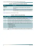 Preview for 108 page of ADTRAN DS3-PSM Installation And Maintenance Practice