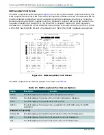 Preview for 110 page of ADTRAN DS3-PSM Installation And Maintenance Practice