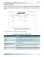 Preview for 113 page of ADTRAN DS3-PSM Installation And Maintenance Practice